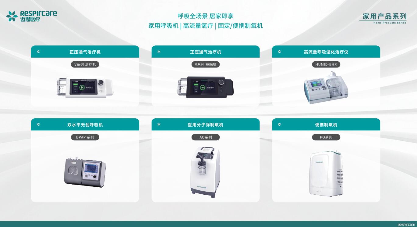 oxigenoterapia de alto flujo Respircare CMEF 2026